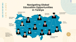 Internships in Turkiye for International Students: Where to Start