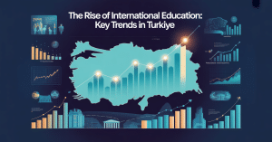 Opportunities for PhD research in Türkiye