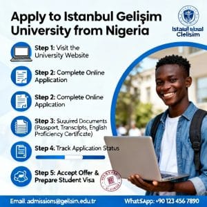 Istanbul Gelişim University how to apply from Nigeria