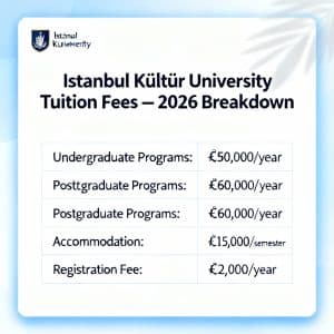 Istanbul Kültür University tuition fees 2026 fees breakdown